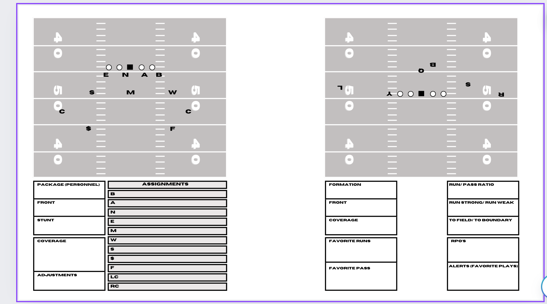 Defensive Play Book Template Offensive Tendency Diagram Google Slide Template Canva Link To Edit Coaching Share