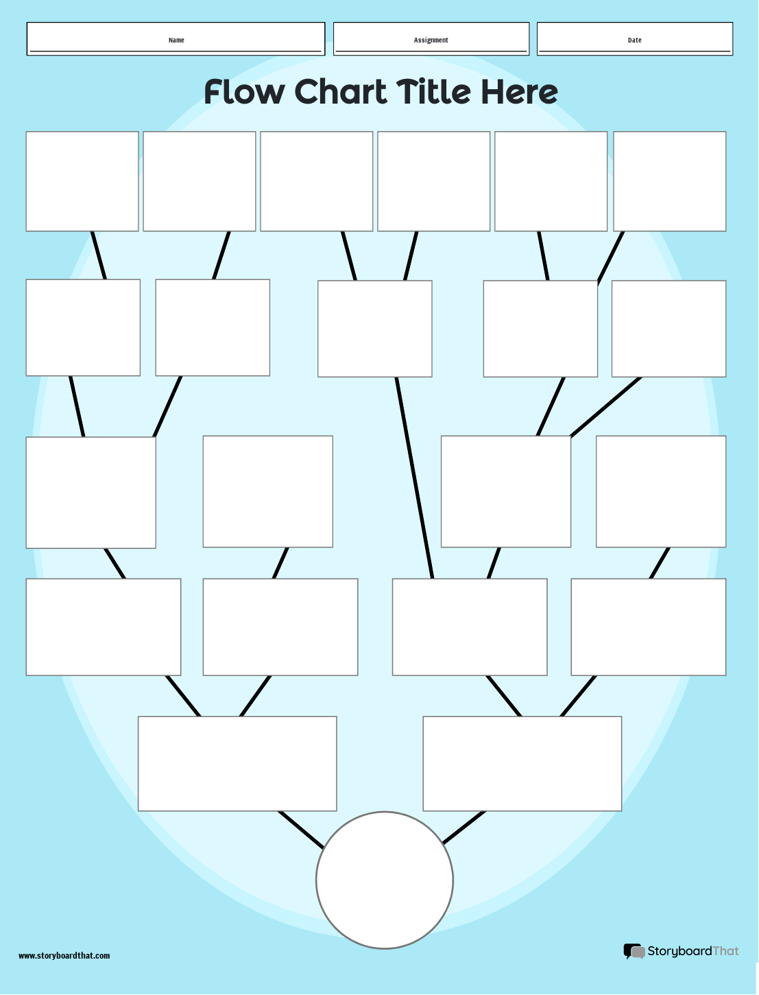 Flow Chart Worksheets Free Templates Graphic Organizer