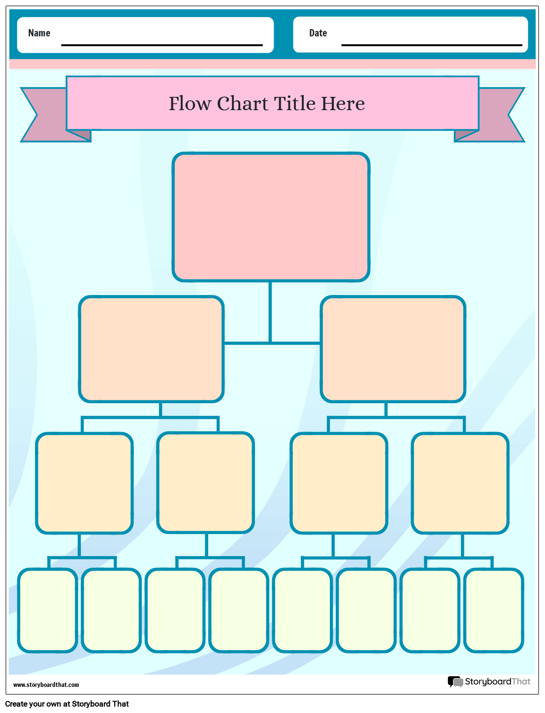 Flow Chart Worksheets Free Templates Graphic Organizer