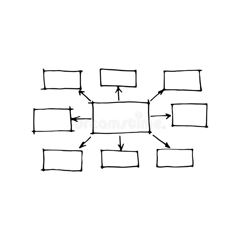 Blank Printable Flow Chart Template