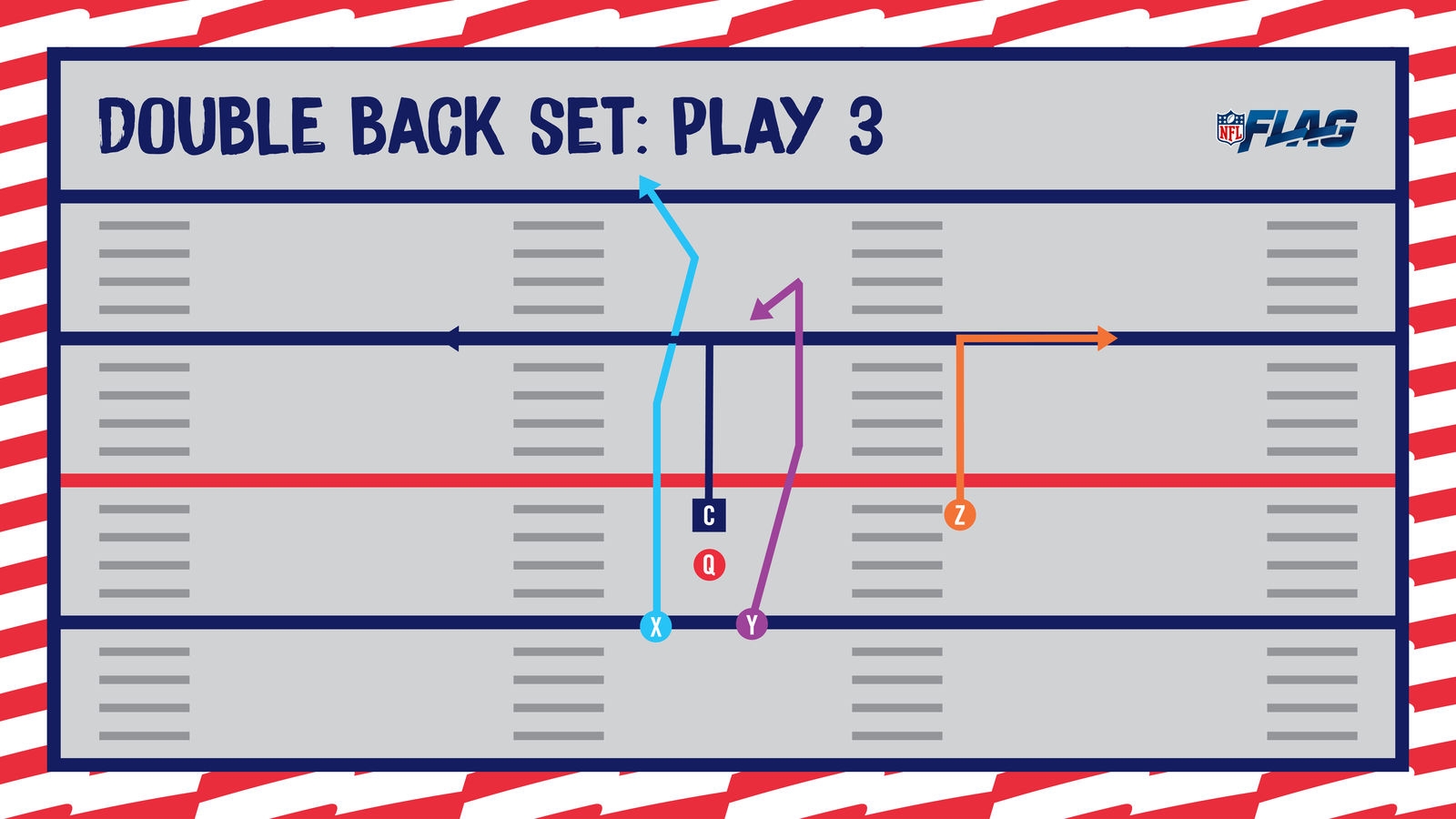 Printable Blank Football Play Template