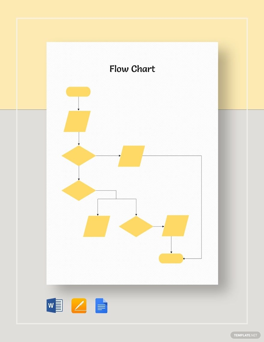 Sample Blank Flow Chart Template In Google Docs Word Pages PDF Download Template