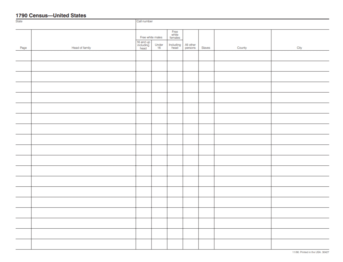 Blank Genology Forms Printable