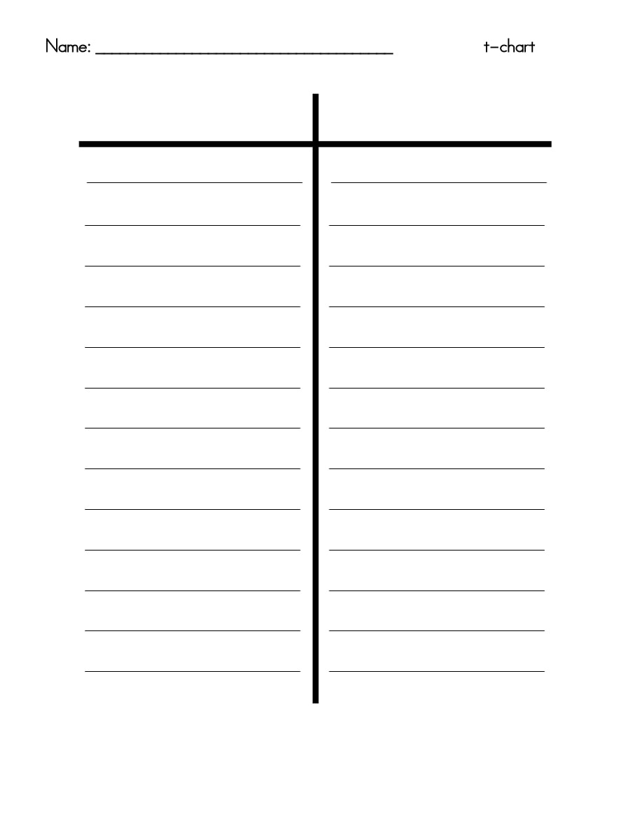 Printable Blank Charts Template