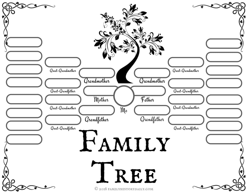 Printable Blank Geneology Forms