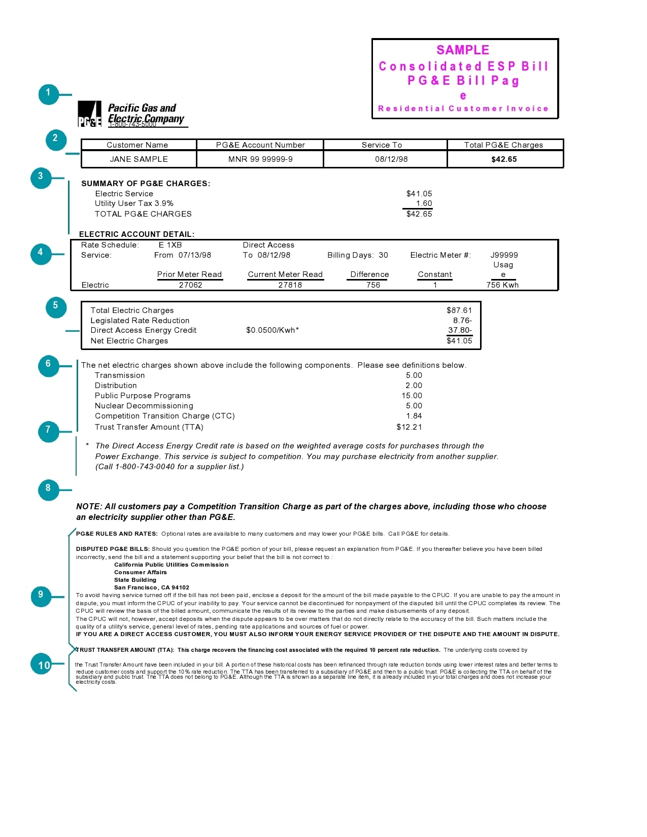 Printable Blank Utility Bill Template