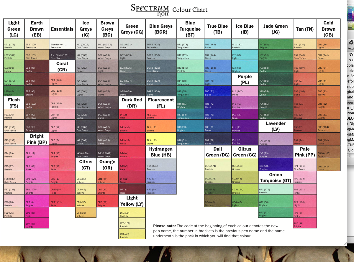 Spectrum Noir Printable Color Chart Blank
