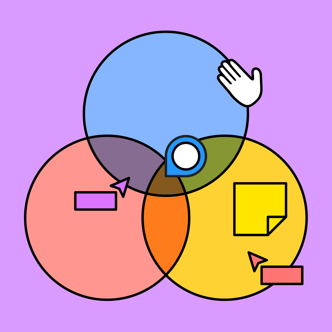 Bronfenbrenner Diagram Free Social Ecological Model FigJam