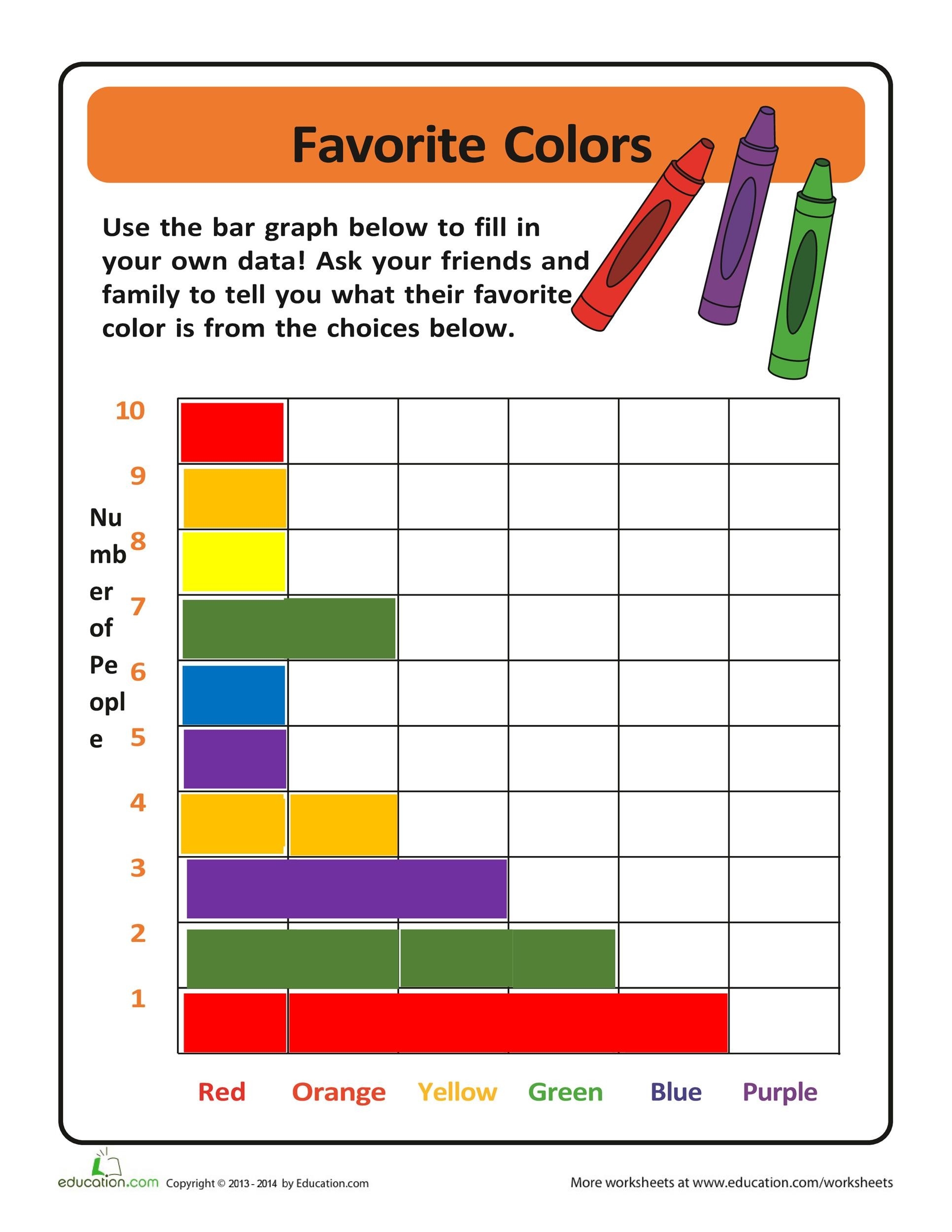 Create A Bar Graph With Google Sheets Worksheets Library Create A Bar Graph With Google Sheets Worksheets Library
