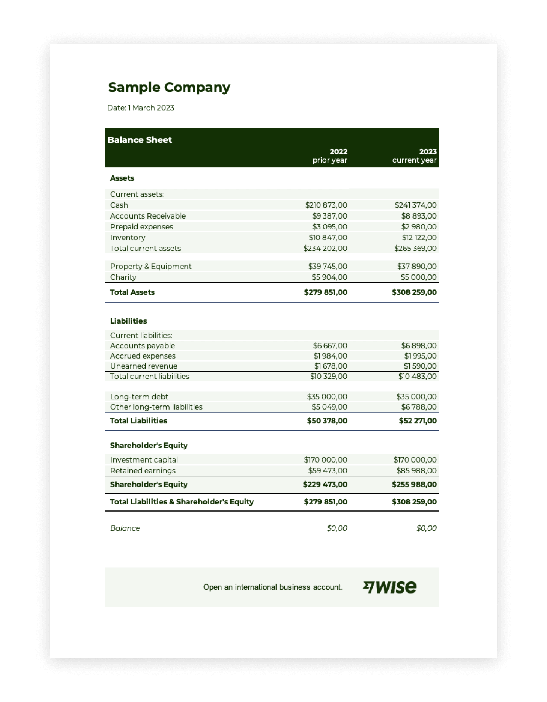 Free Printable Blank Balance Sheet Form