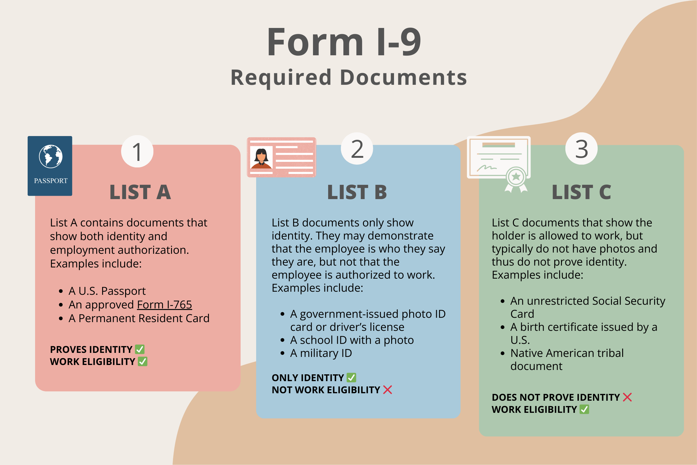 Blank Free Printable I-9 Form