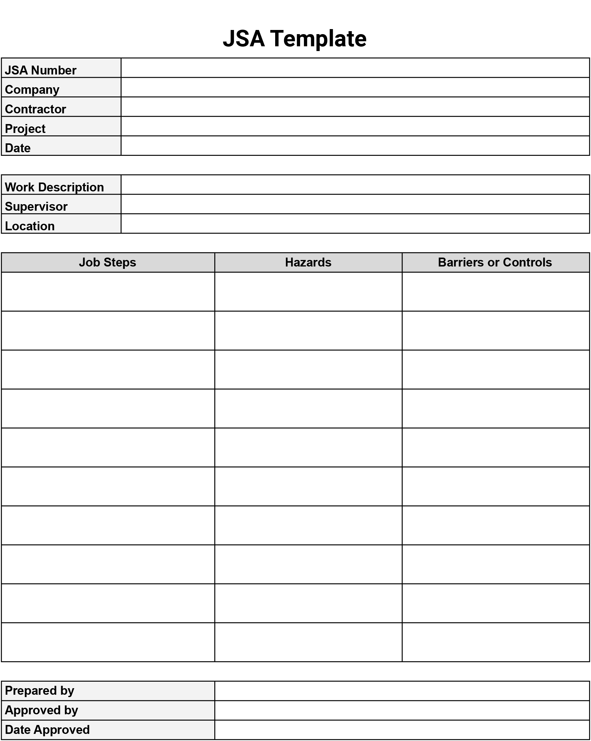 Printable Blank Jsa Form