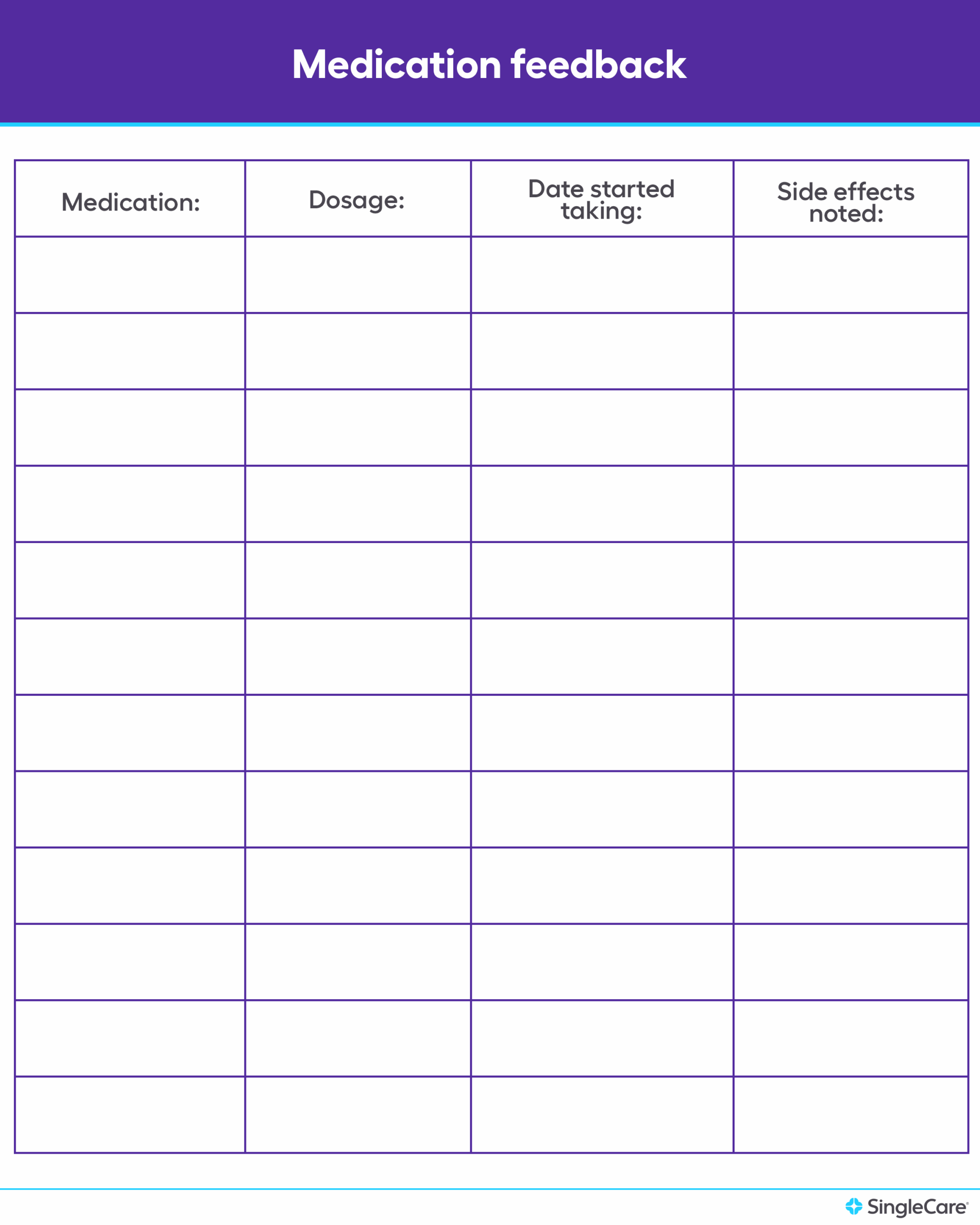 Free Printable Medications Record Blank Form
