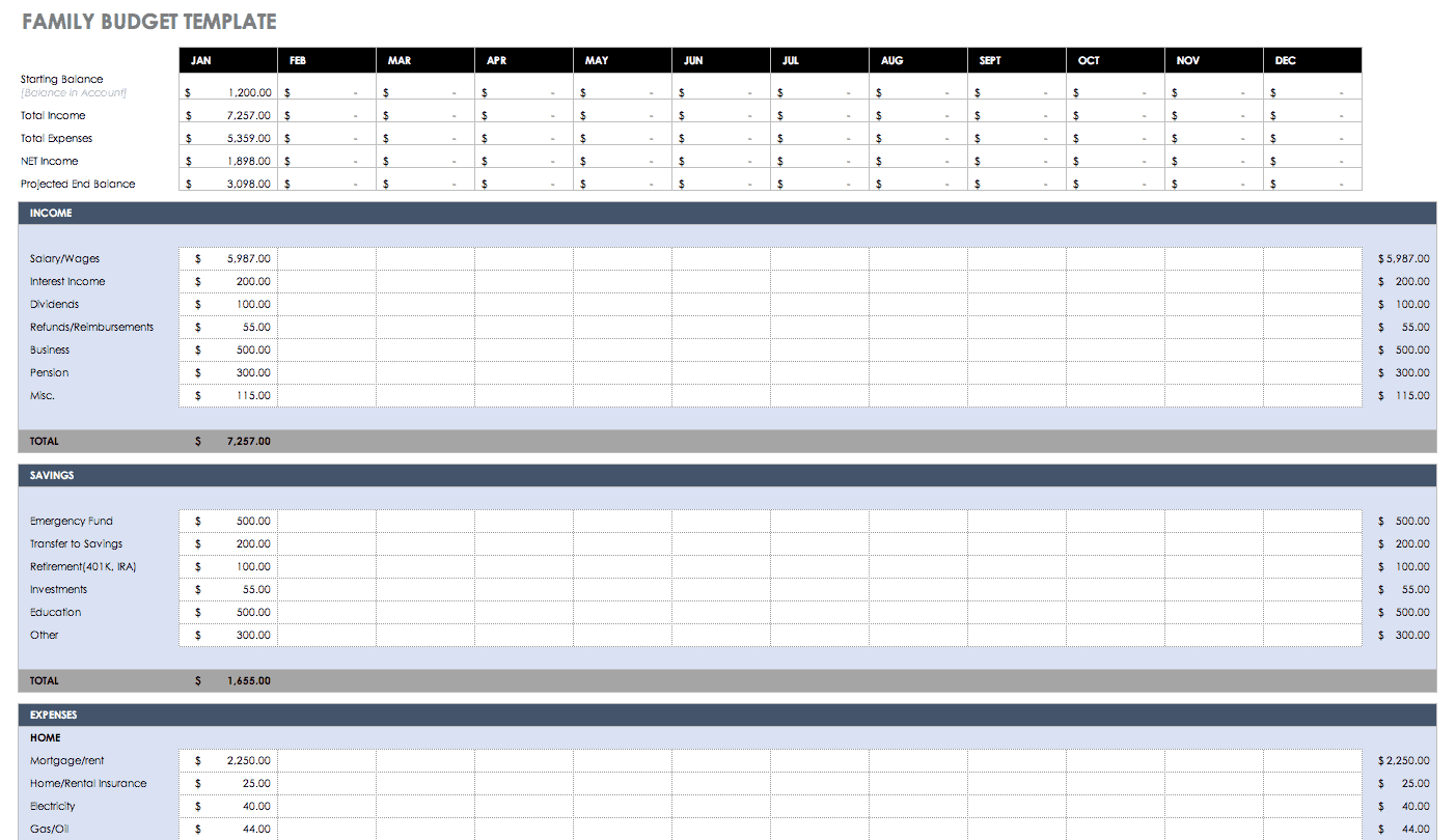 Blank Printable 12 Month Budget Form