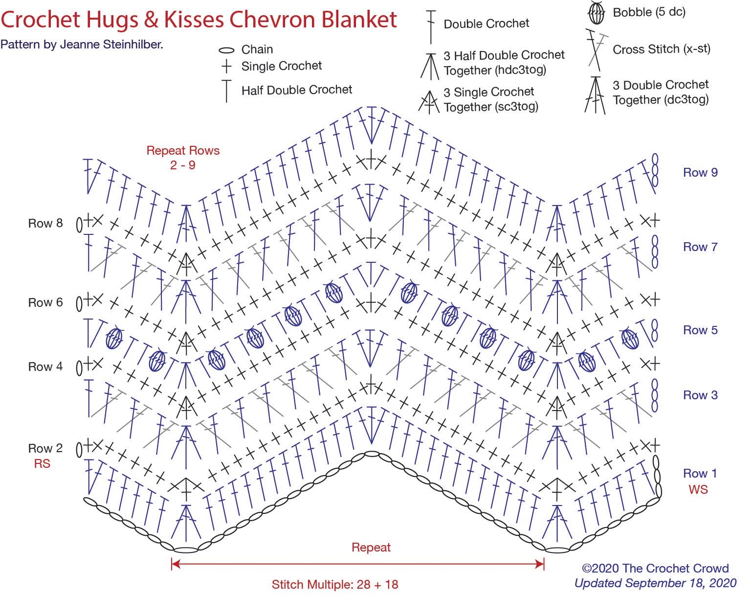 How To Crochet Hugs Kisses Baby Blanket Tutorial The Crochet Crowd