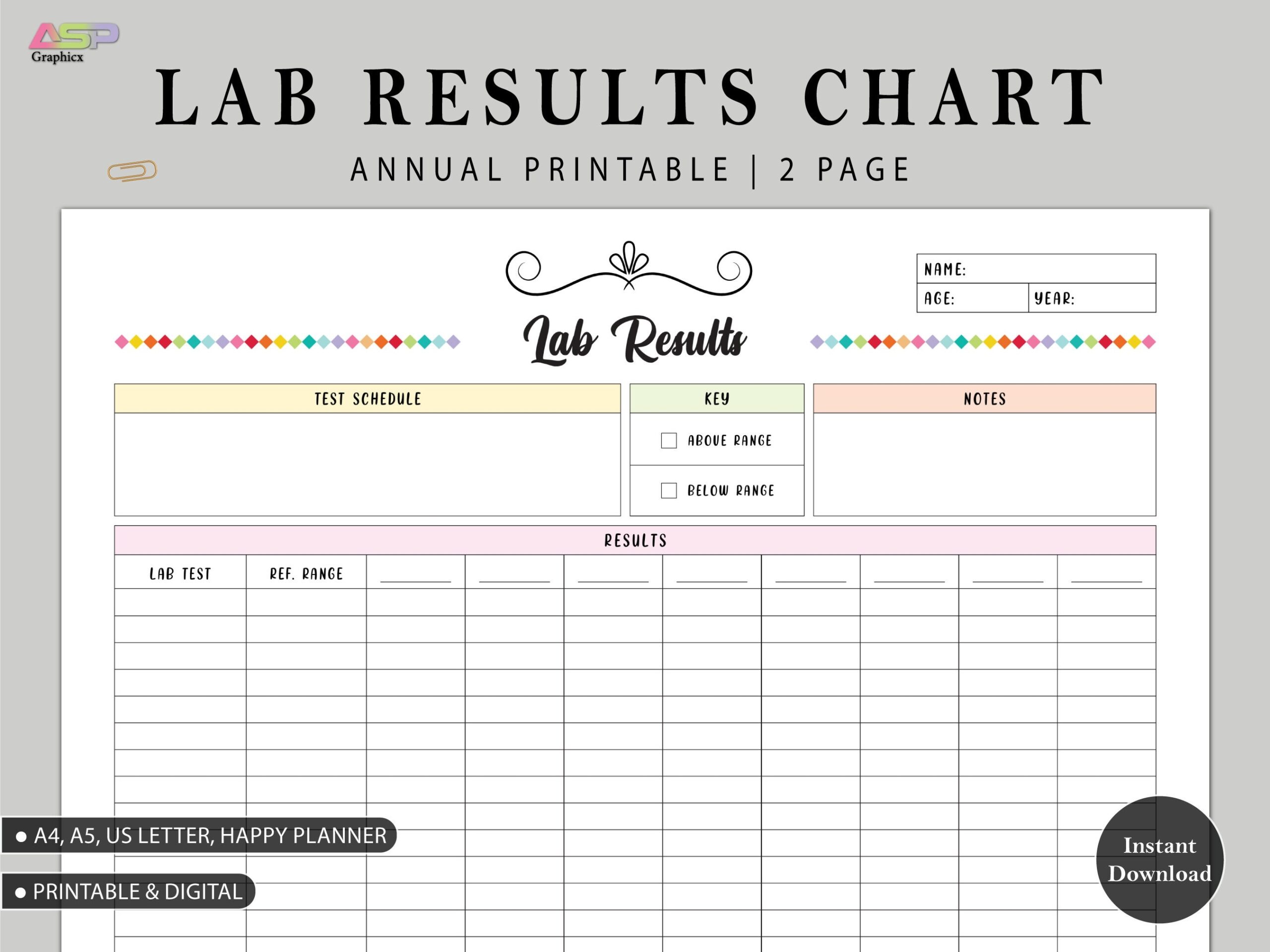 Lab Test Results Etsy