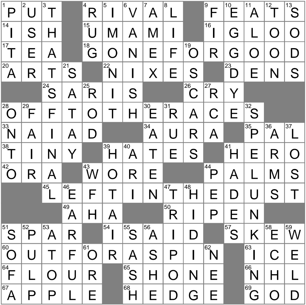 Printable Blank La Times Crossword Puzzle