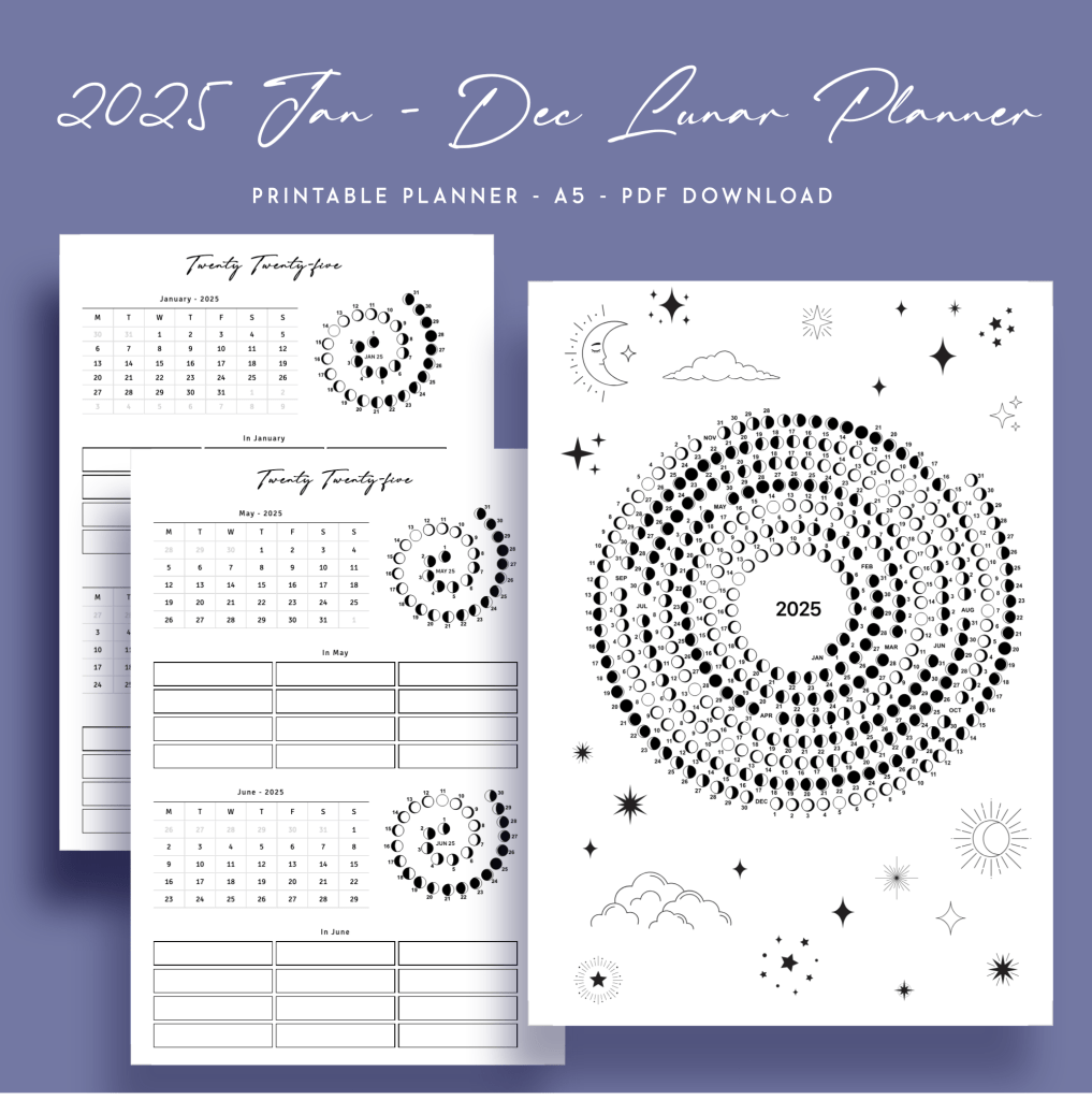 Lunar Calendar Guide Using Moon Phases Planify Pro
