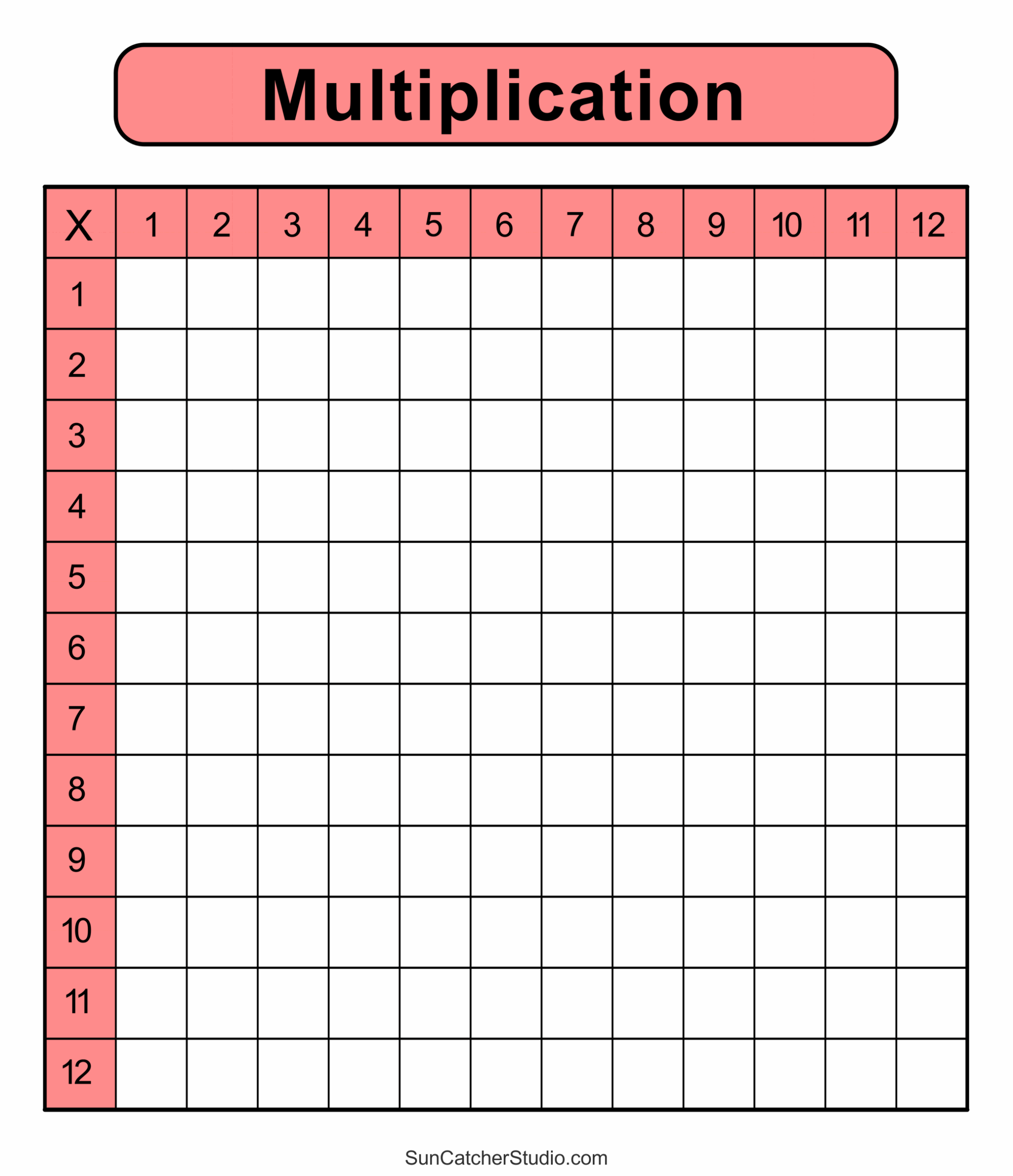 Free Printable Blank Multiplication Chart 0-12