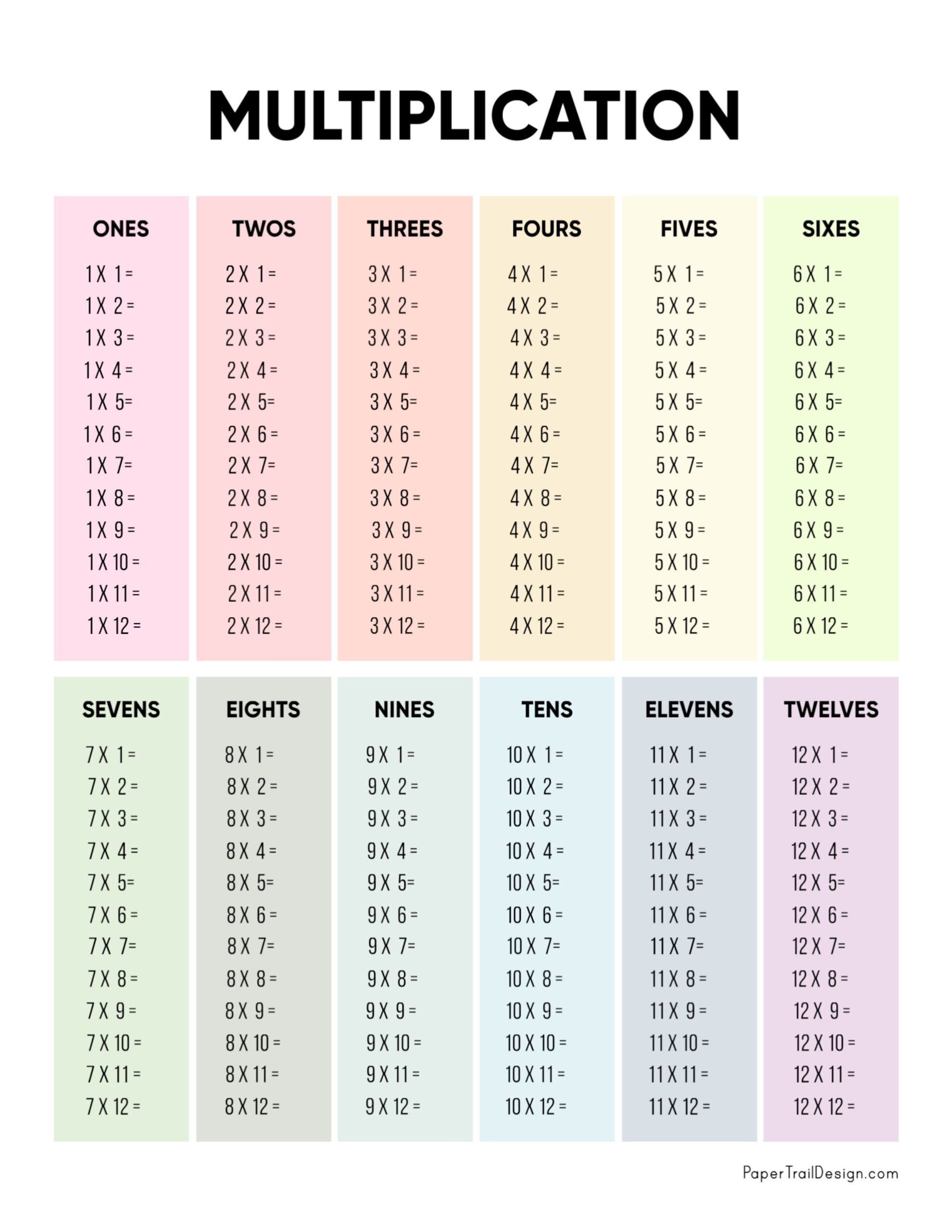 Blank Multiplication Worksheets Color Printables