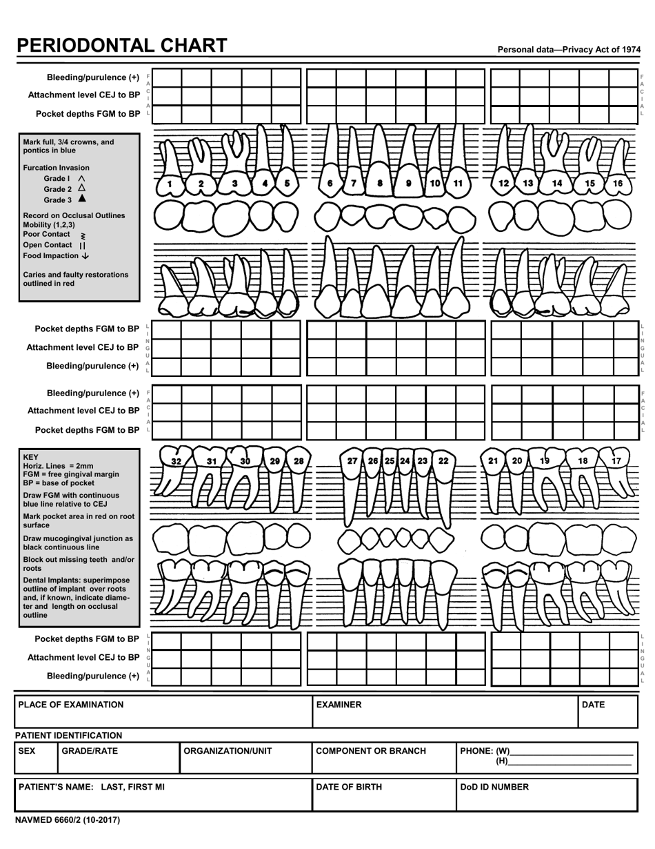 NAVMED Form 6660 2 Fill Out Sign Online And Download Fillable PDF Templateroller