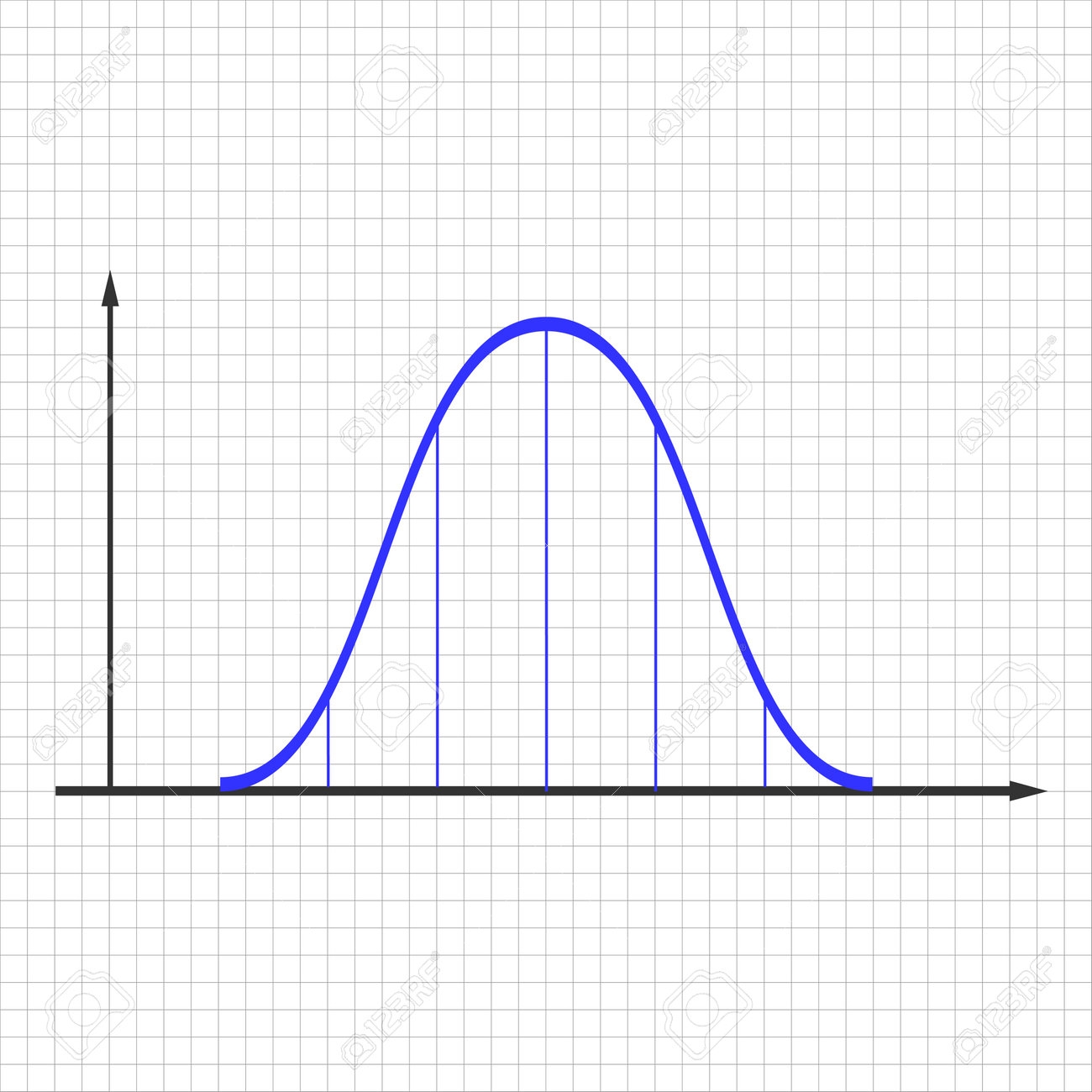 Blank Bell Curve Printable Template