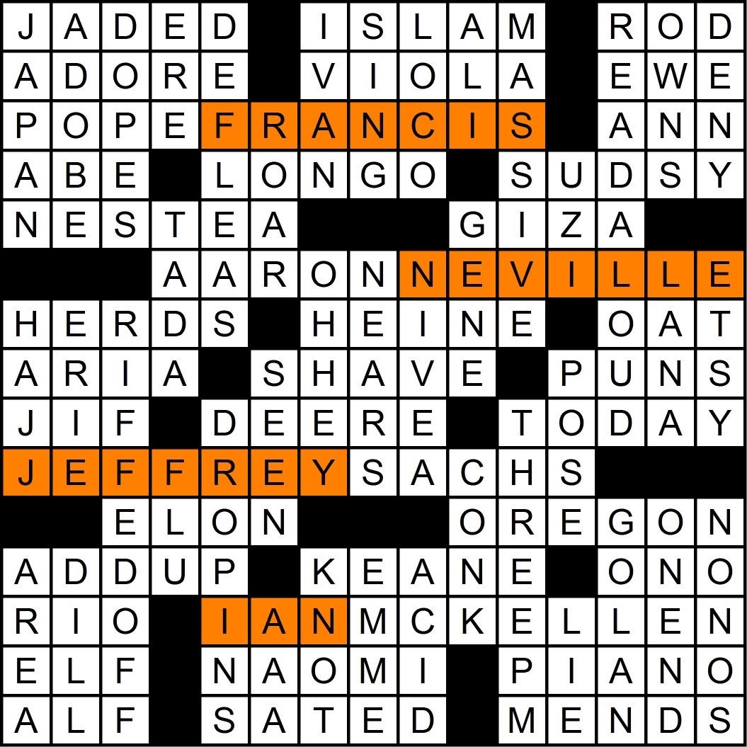 Printable Blank Frank Longo Crossword Puzzles Printable Blank Frank Longo Crossword Puzzles