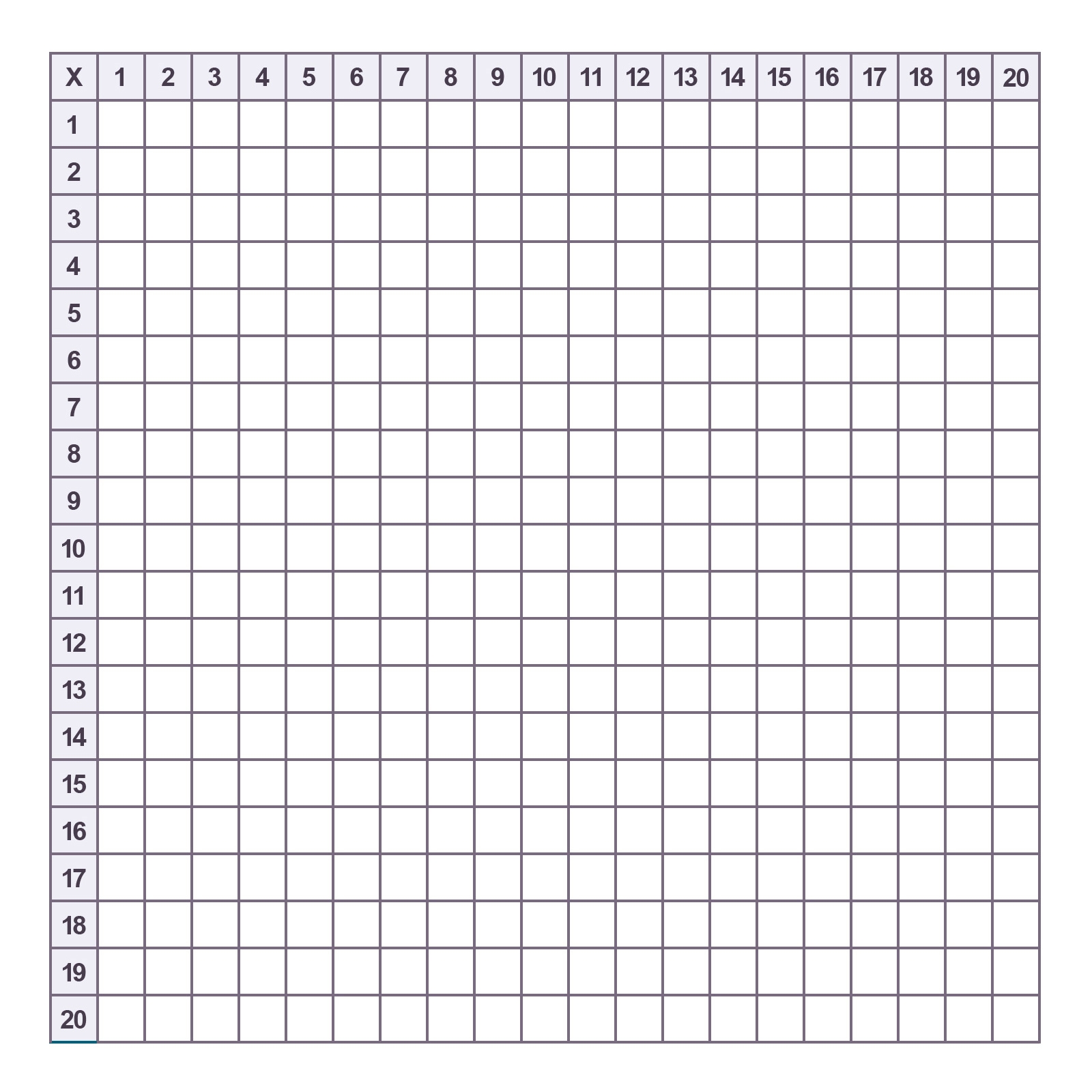 Free Printable Blank Multiplication Chart