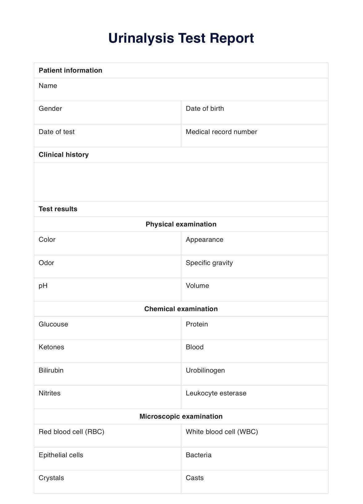 Urinalysis Test Report Example Free PDF Download