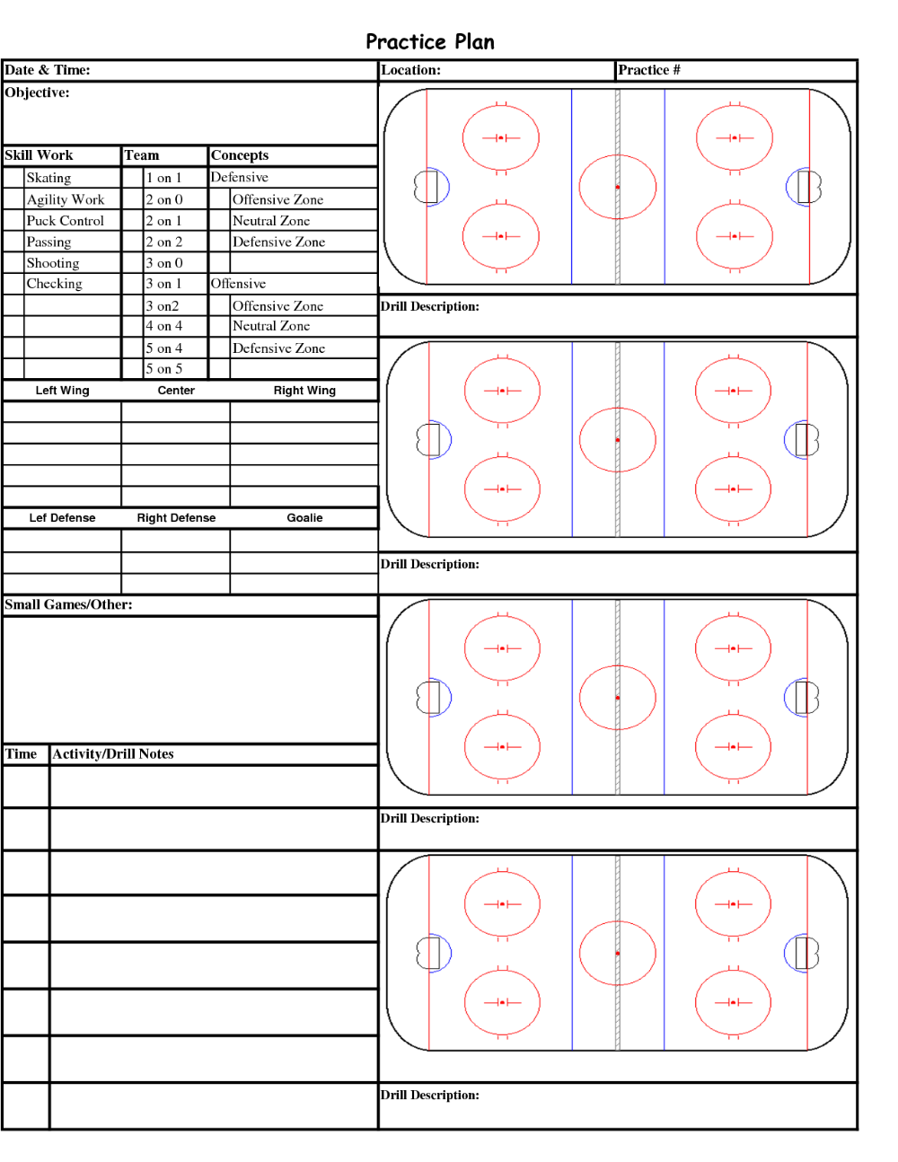 Usa Hockey Practice Plan Template