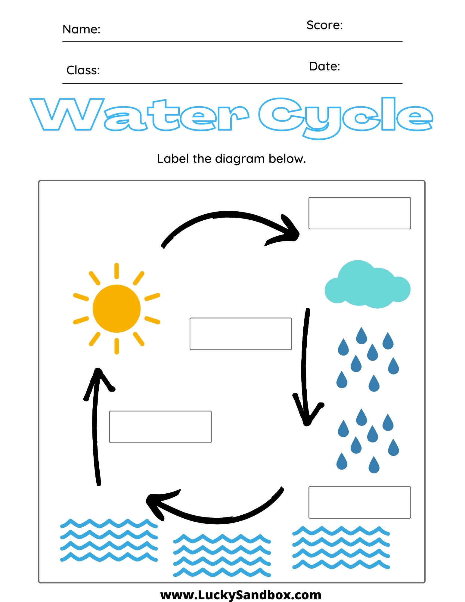 Water Cycle Worksheet Etsy Worksheets Library