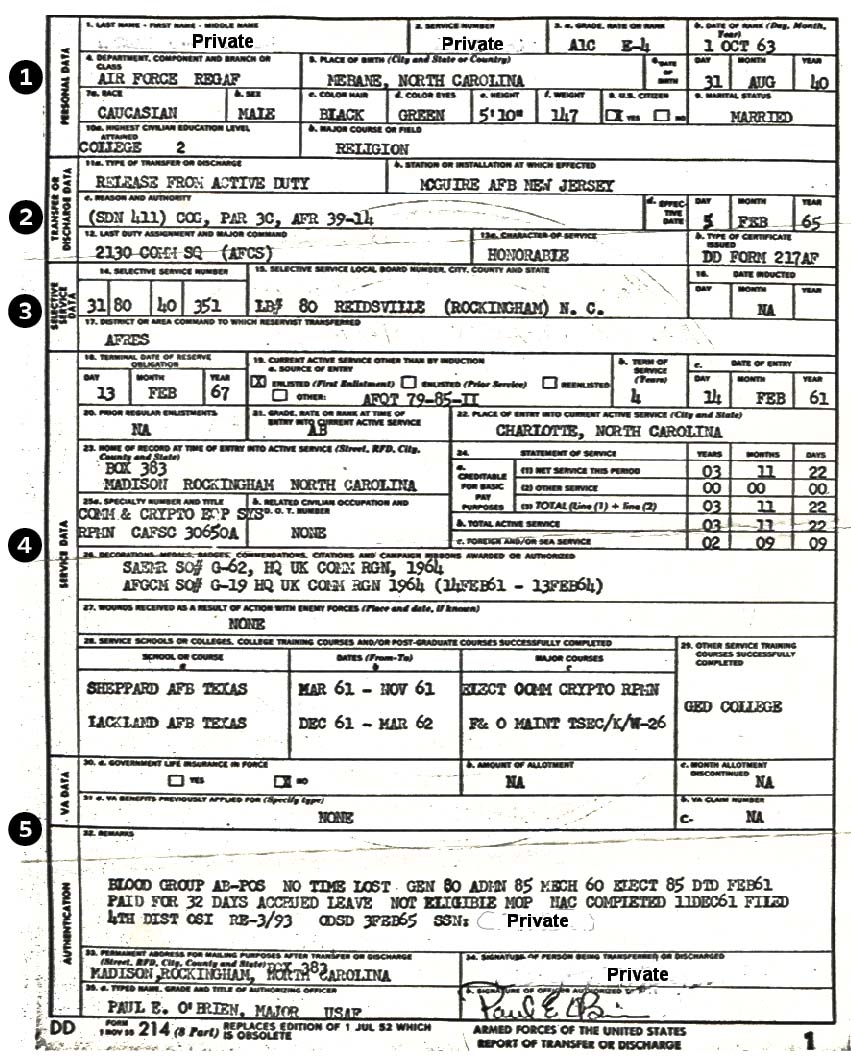 Welcome Veterans To The DD214 Website Worksheets Library